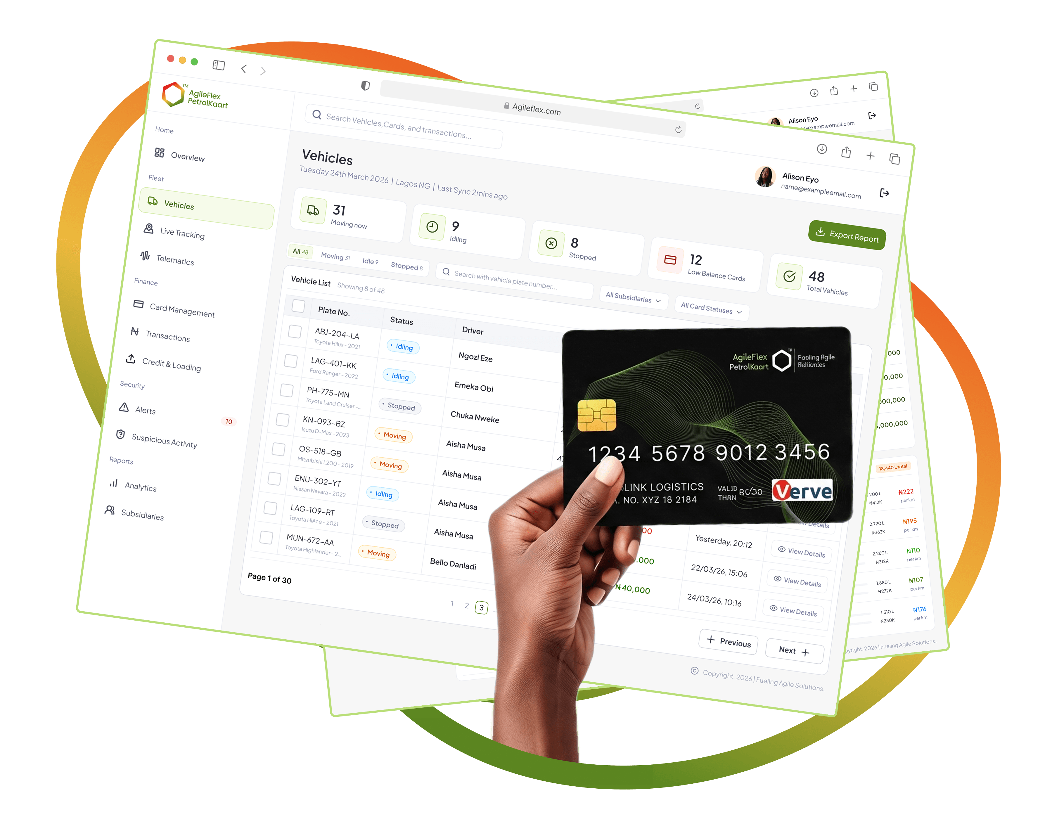 AgileFlex PetrolKaart dashboard and physical fuel card