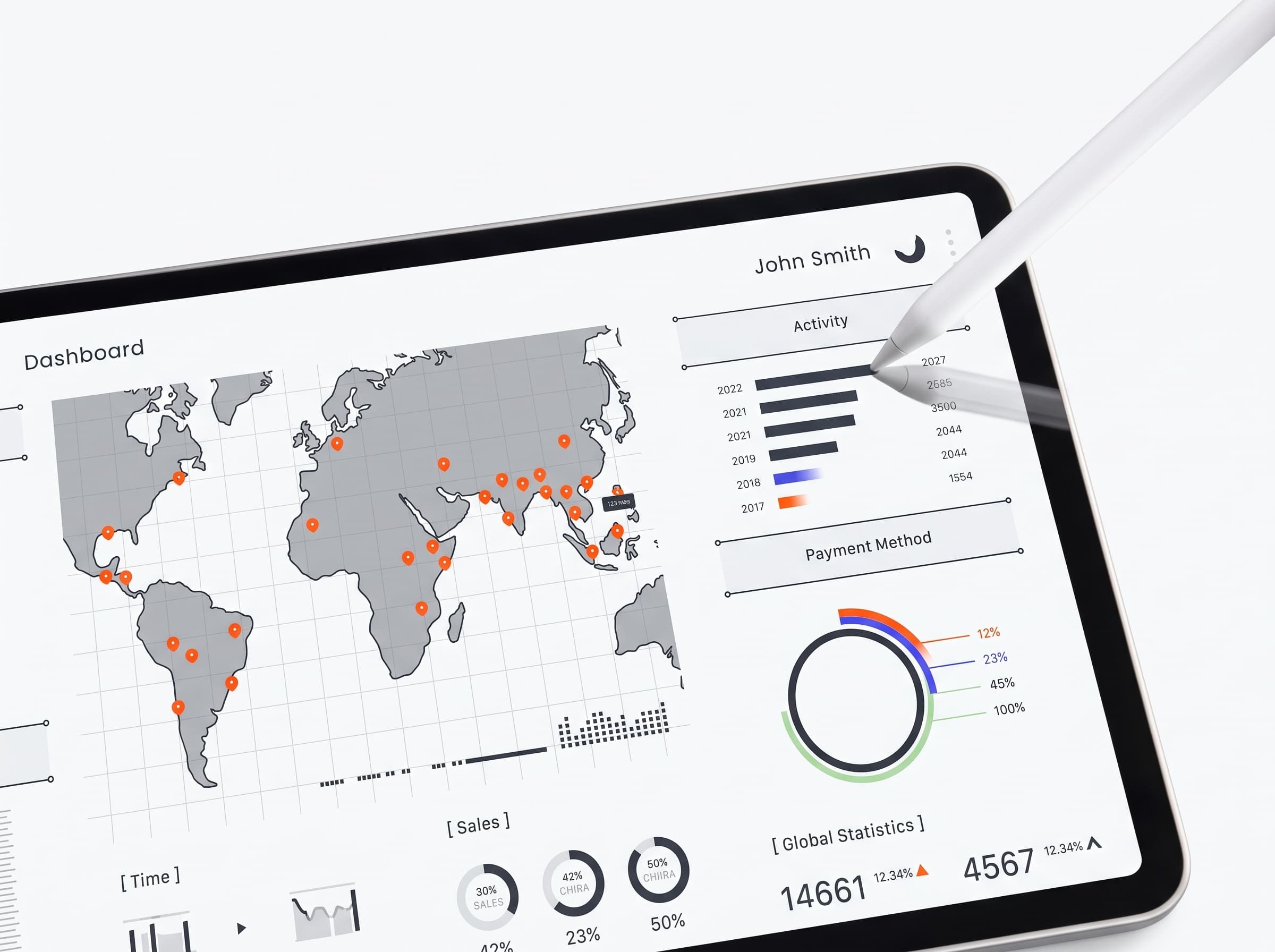 Tablet showing a fuel spend dashboard with a map and payment breakdown