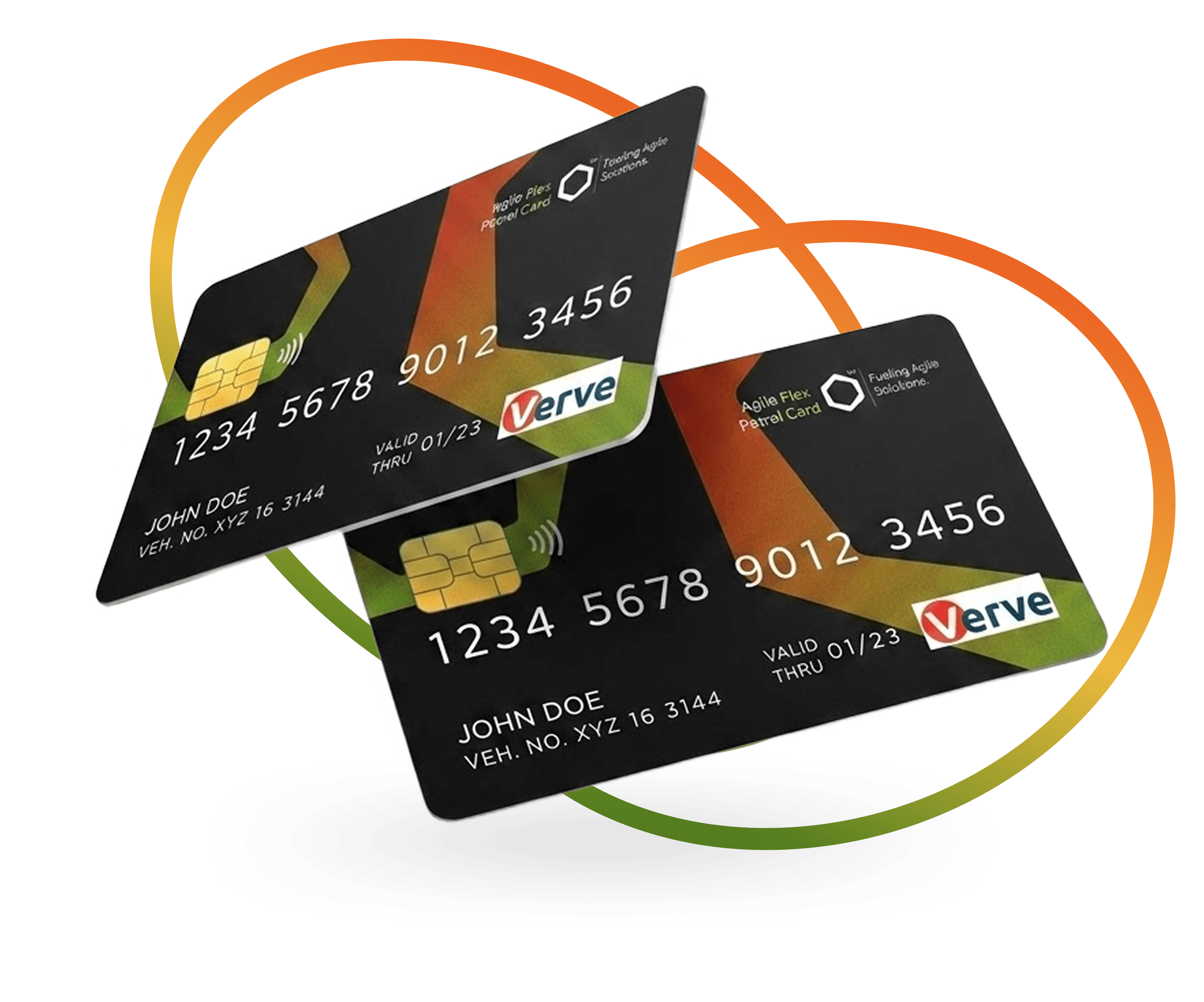 Two AgileFlex PetrolKaart cards